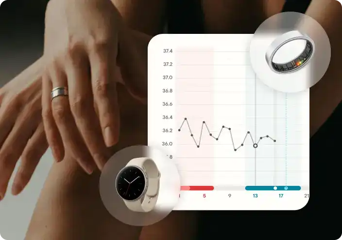 Discover more with Clue Integrations